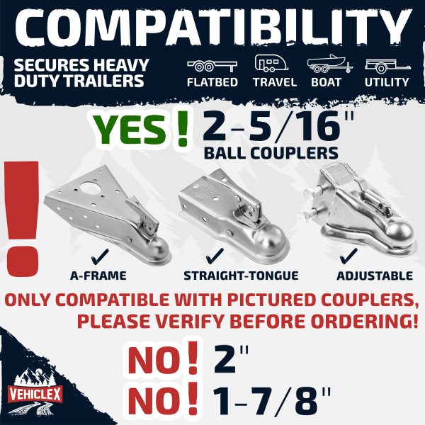 3_new verify compatability