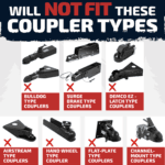 7 – Coupler lock not fit
